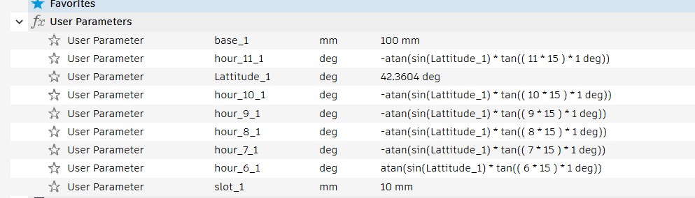 Angle parameter notes